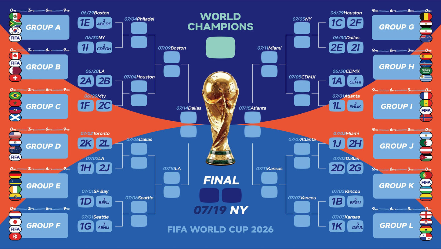 Exclusive Original World Cup 2026 Magnetic Bracket Tournament Tracker,Gift for Him, Husband, Dad